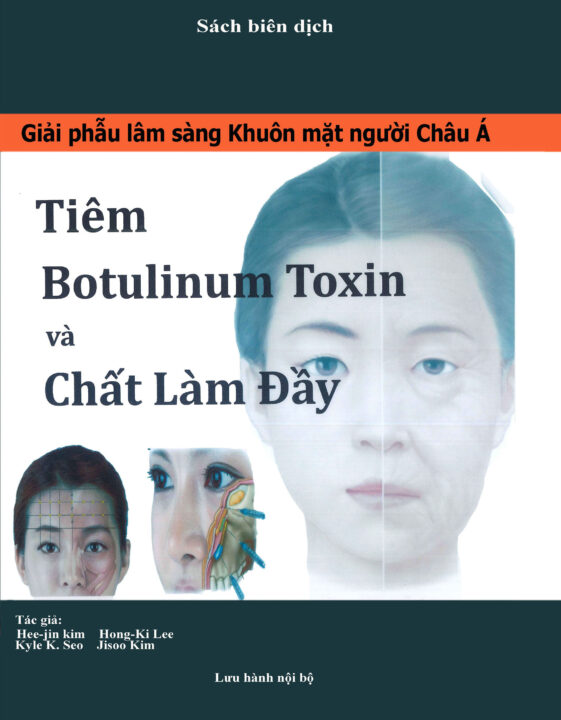 TIÊM BOLUTINUM TOXIN VÀ CHẤT LÀM ĐẦY